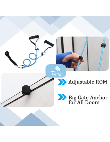 Polea de Hombro Hshbxd para Terapia Física - Azul