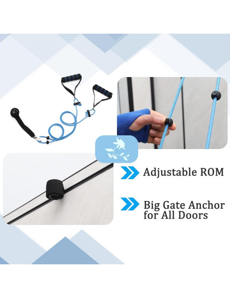 Polea de Hombro Hshbxd para Terapia Física - Azul