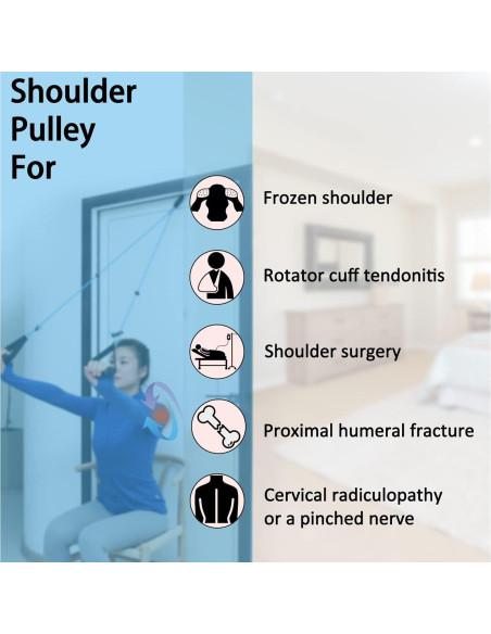 Polea de Hombro Hshbxd para Terapia Física - Azul