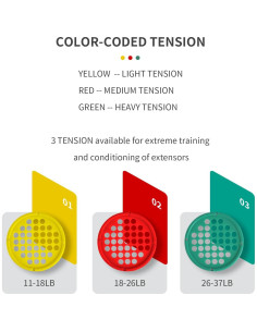 Red de Ejercicio de Mano ZHIAMZ, 17.78 cm, Resistencia Ajustable 2