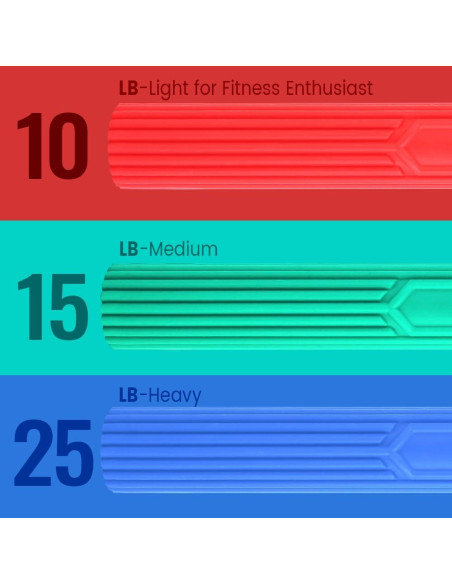 Barra de Terapia Flex Inspack 25kg para Codo de Tenista