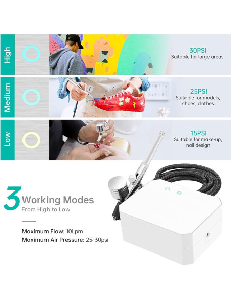 Kit de Aerógrafo Gocheer 48 PSI con Compresor y Boquillas