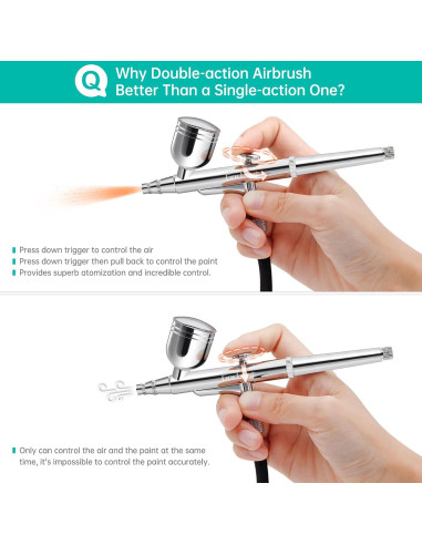 Kit de Aerógrafo Gocheer 48 PSI con Compresor y Boquillas