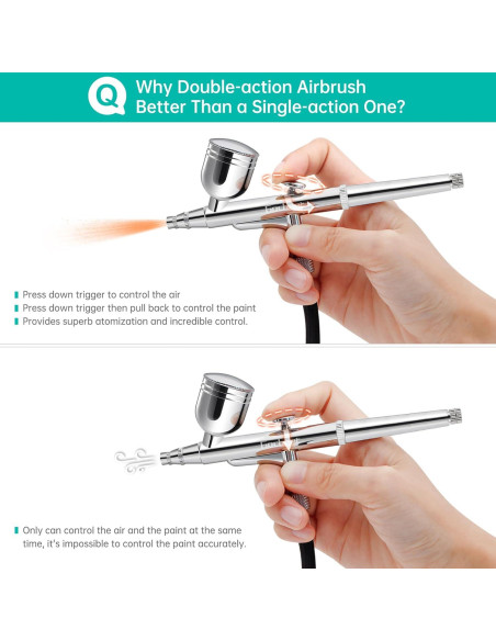 Kit de Aerógrafo Gocheer 48 PSI con Compresor y Boquillas