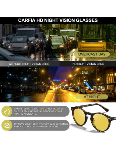 Gafas de Conducción Nocturna CARFIA Marco Redondo Amarillo