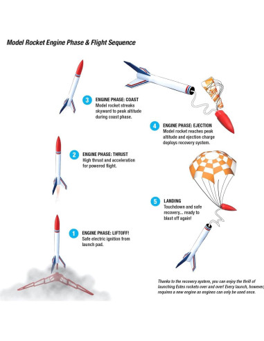 Cohete Estes Big Daddy 2162 Kit Modelo 51 cm Marrón