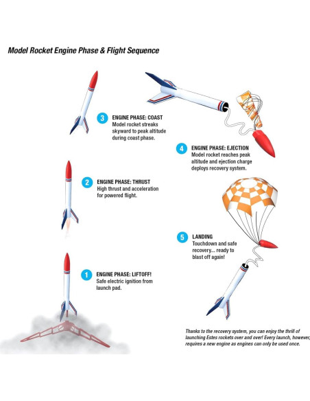 Cohete Estes Big Daddy 2162 Kit Modelo 51 cm Marrón