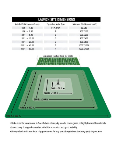 Cohete Estes Big Daddy 2162 Kit Modelo 51 cm Marrón