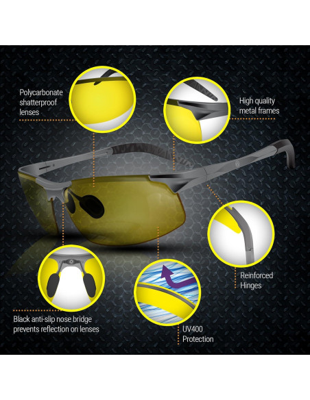 Gafas de Conducción Nocturna BLUPOND - Visión Amarilla HD