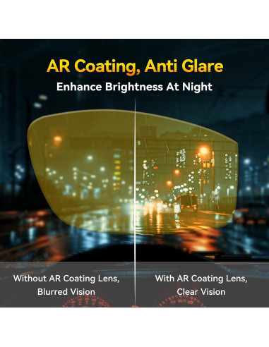 Gafas de Visión Nocturna Dollger para Gafas de Prescripción