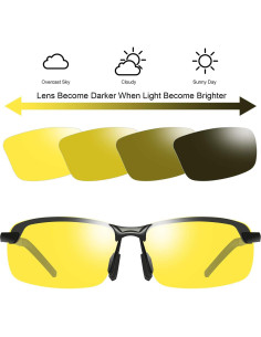 Gafas de Sol YIMI Fotoquímicas Polarizadas UV400 para Deportes 2