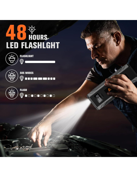 AsperX Arrancador de Salto AX4000 4000A 12V con Luz LED