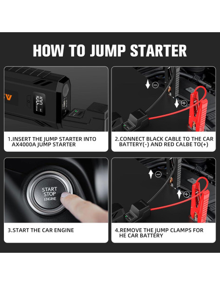 AsperX Arrancador de Salto AX4000 4000A 12V con Luz LED