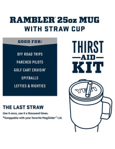 Taza Aislada YETI 739 ml con Asa y Tapa Verde Mar 2