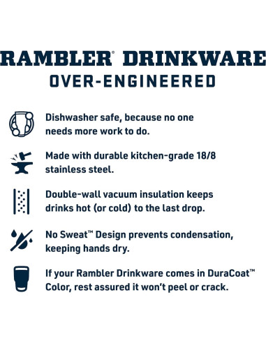 Taza Aislada YETI 739 ml con Asa y Tapa Verde Mar