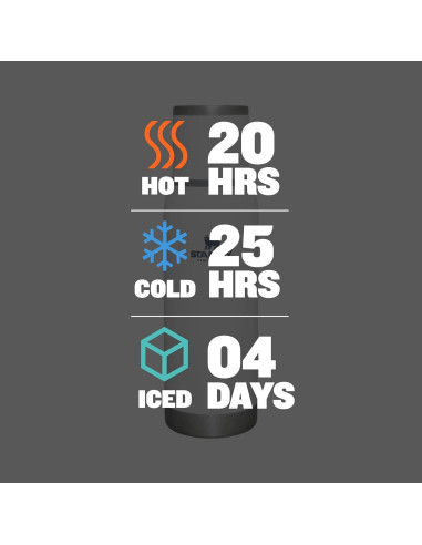 Botella Stanley Adventure To-Go 739 ml | Aislada y a Prueba de Fugas