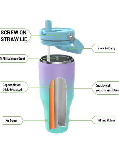 Vaso Zukro 1.2 L Con Pajilla Plegable y Asa para Gimnasio