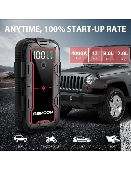 Arrancador de Batería BSMOOM 4000A Portátil con Luz LED