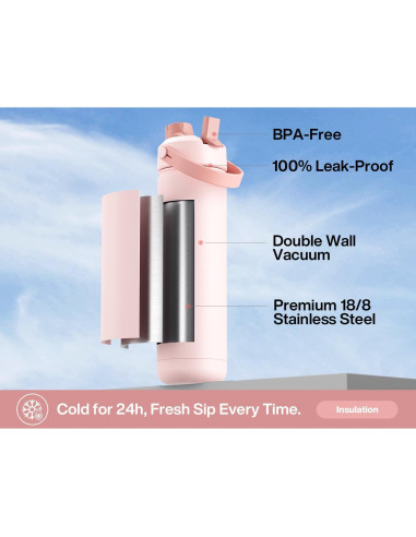 Botella de Agua 26 oz POWCAN Acero Inoxidable 2-en-1