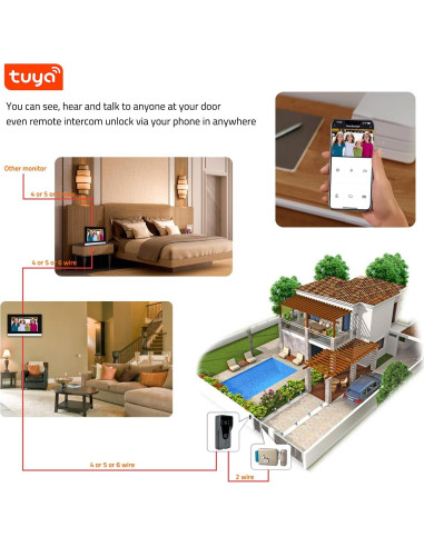 Intercomunicador de Video WiFi AMOCAM 7" HD con Grabación