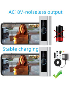 Adaptador de Alimentación 24V para Timbre Ring XZGM 8M 2
