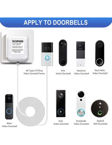 Transformador 24V TAICHIPANDA para Termostatos y Timbres