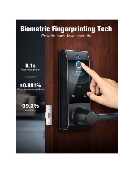 Cerradura Inteligente Blusafe Contour V 2nd Negra Biométrica