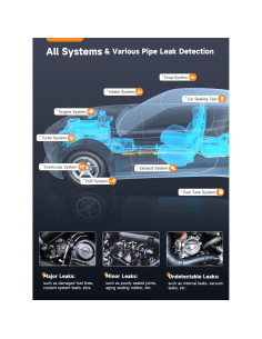 Detector de Fugas de Humo FOXWELL ST203 para Autos 12V 2