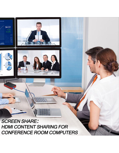 Tarjeta de Captura HDMI AGPTEK 4K 30FPS Streaming en Vivo