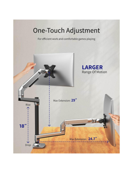 Soporte Doble para Monitor Ergounion E66 Ajustable 40" 11.34kg