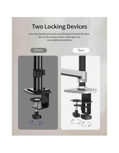 Soporte Doble para Monitor Ergounion E66 Ajustable 40" 11.34kg