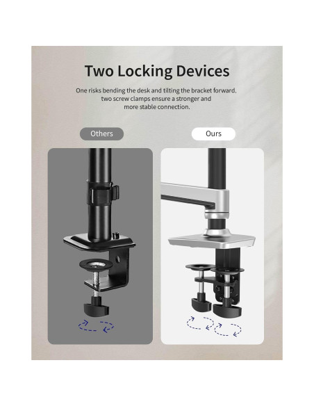Soporte Doble para Monitor Ergounion E66 Ajustable 40" 11.34kg