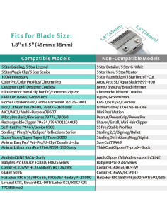 Guardas Clipper LAVEST 4 Piezas Compatible Wahl y Babyliss 2