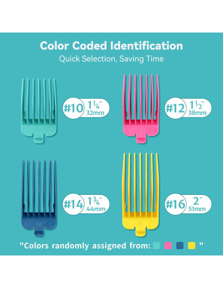 Guardas Clipper LAVEST 4 Piezas Compatible Wahl y Babyliss