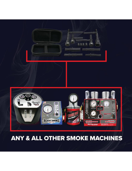 Kit Detección Fugas EVAP Redline 96-0190 Universal