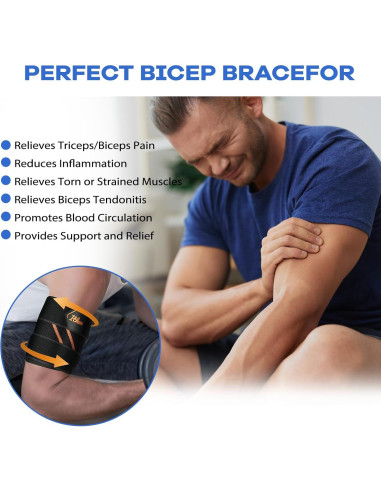 Manga de Compresión ITHW para Bíceps S/M Alivio Tendinitis