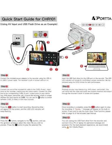Convertidor de VHS a Digital Portta CHR101 1080P AV HDMI