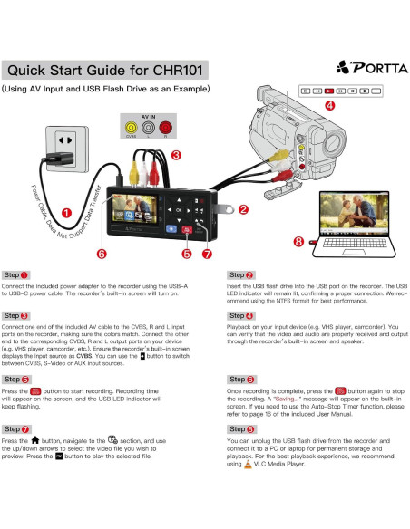 Convertidor de VHS a Digital Portta CHR101 1080P AV HDMI