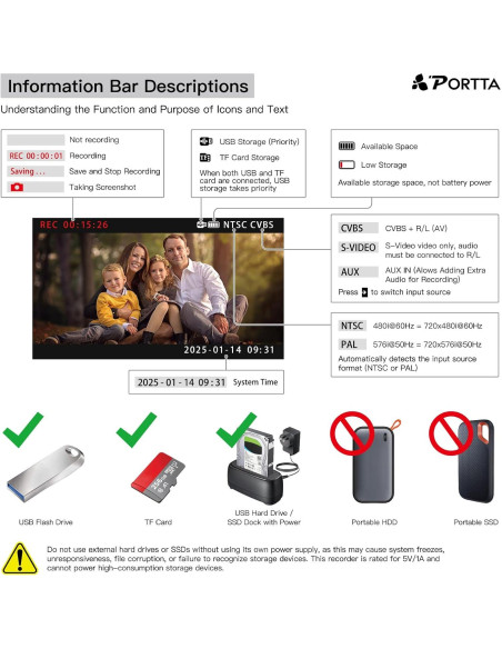 Convertidor de VHS a Digital Portta CHR101 1080P AV HDMI