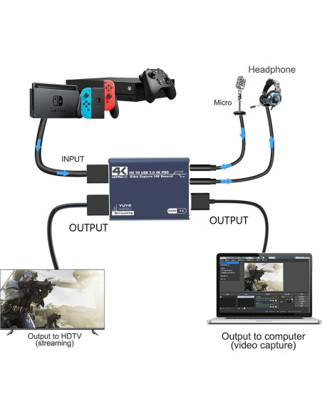 Tarjeta de Captura de Video 4K Dobestyou HDMI USB 3.0