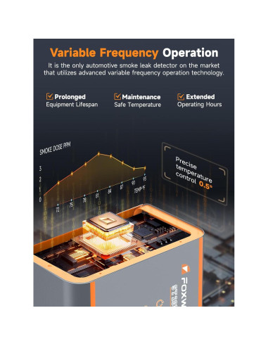 Detector de Fugas de Humo FOXWELL ST201 con Compresor 1.85 kg