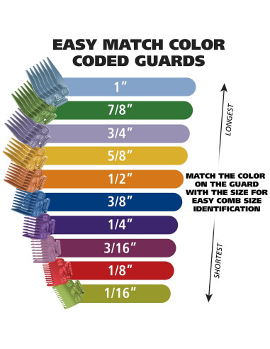 Cortadora de Cabello Wahl Color Pro 26 Piezas 79300-1001M