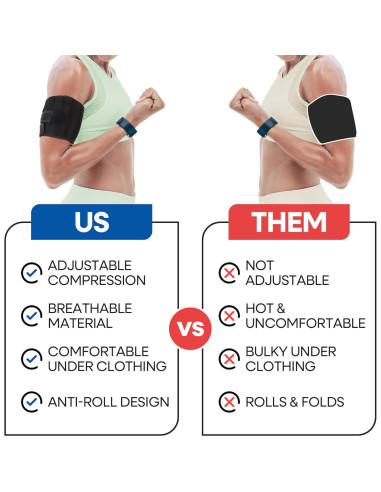 Faja para Tendinitis de Bíceps ARMSTRONG S/M Compresión