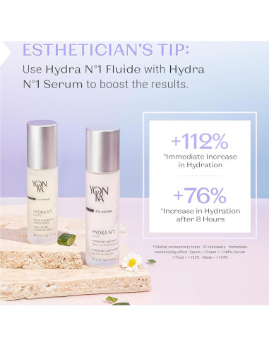 Yonka Hydra No.1 Fluido 50ml Hidratante Anti-Envejecimiento