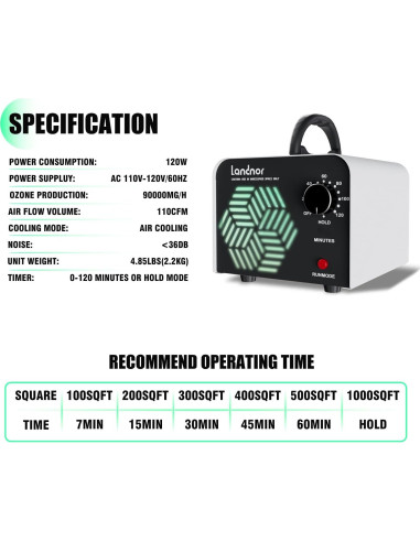 Generador de Ozono LANDNOR AIR-002 90,000mg/h para 557m