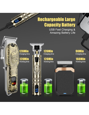 Cortapelos Profesional LQT Kit Aseo Hombre 4 Peines