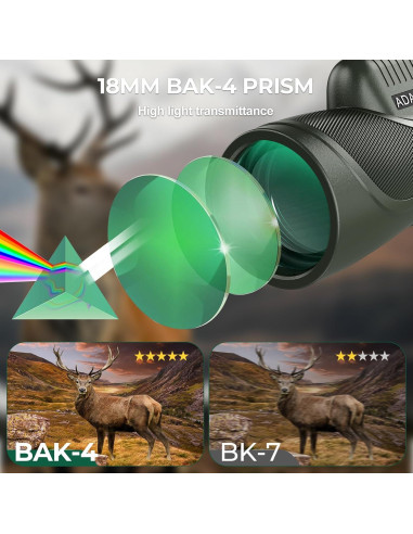 Telescopio Monocular HD Adasion 12x56 Impermeable para Aves