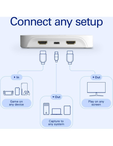Tarjeta de Captura Elgato Game Capture Neo 4K60 HDR USB