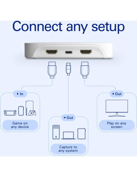 Tarjeta de Captura Elgato Game Capture Neo 4K60 HDR USB