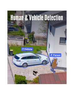 Grabador DVR ANNKE 3K Lite 8CH 2TB Detección AI 2